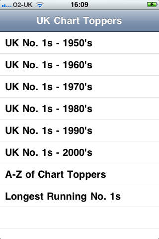 UK Chart Toppers screenshot 4