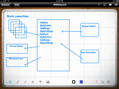 iPad Screenshot 3