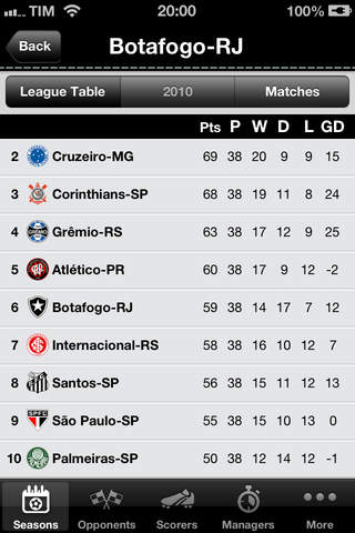Primes FC: Botafogo edition screenshot 2