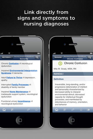 Nursing Diagnosis Handbook: Ackley screenshot 2