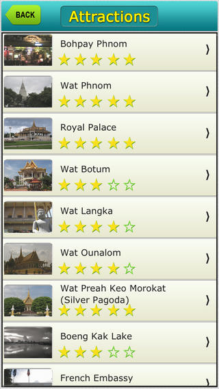 【免費旅遊App】Phnom Penh Offline Map City Guide-APP點子