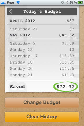 Daily Budget Lite screenshot 2