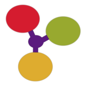 SynMap