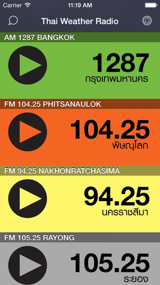 THAI WEATHER RADIO
