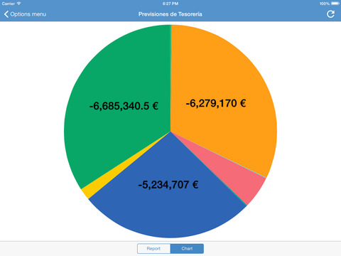 【免費商業App】ERPMobile-APP點子