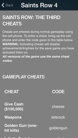 【免費書籍App】Guide+Tips for SR Cheats  - for all Saints Row Games!!-APP點子