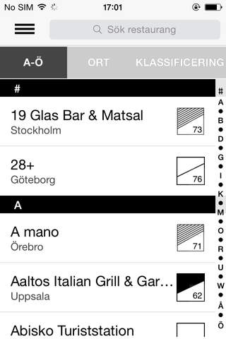 White Guide Sweden screenshot 3