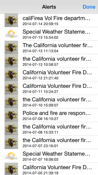 【免費新聞App】California Borough Police Department-APP點子