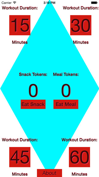 Meal Tokens