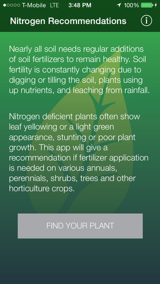 Plant Nitrogen Recommendations
