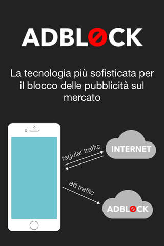 Adblock Mobile — Protect your phone from annoying ads. Best ad blocker to block advertisements on your iPhone and iPad. screenshot 2
