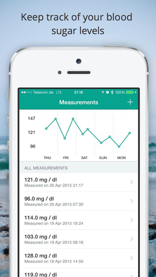 Diabetes Assistant - log and monitor blood sugar levels and meals