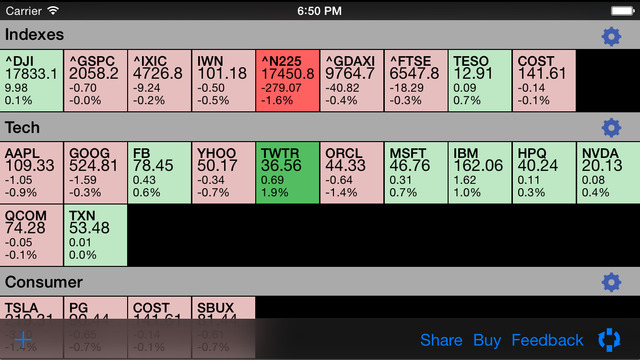 【免費財經App】Stock Market Free - Large Screen, Realtime Stocks, Charts, News-APP點子