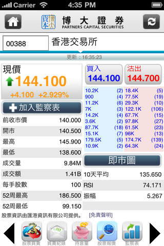 博大證券 Partners Capital Securities screenshot 2