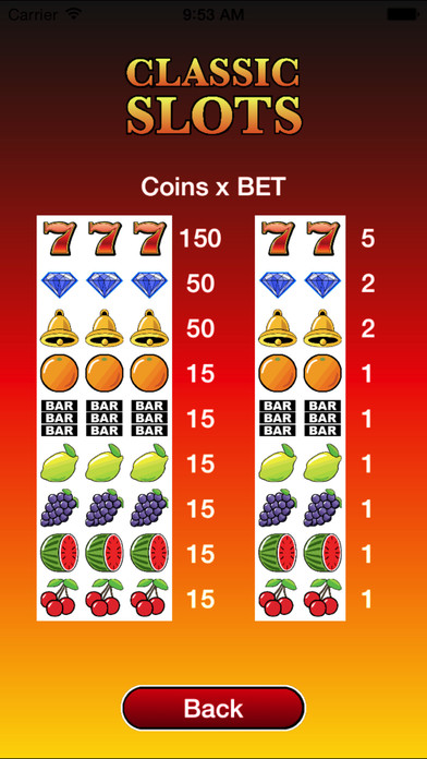 Screenshot 5 Classic Slots — Free Casino Slot Machine