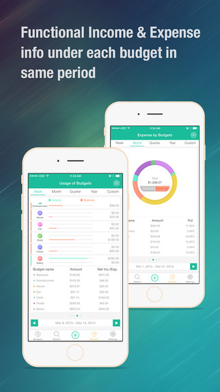 【免費財經App】Budget Wiz Pro – Expense, Income and Cash flow Tracking with Sync-APP點子