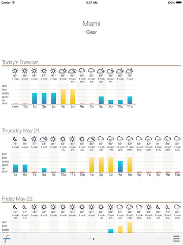 【免費運動App】My Fishing Forecast 2.1-APP點子