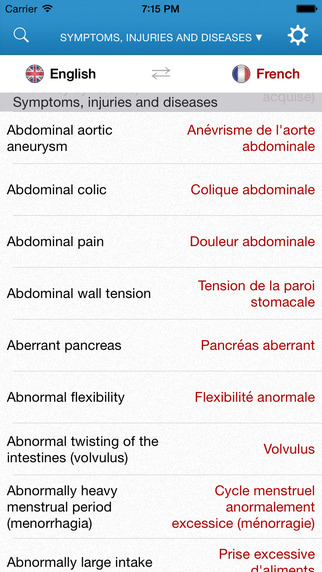 English-French Medical Dictionary for Travelers