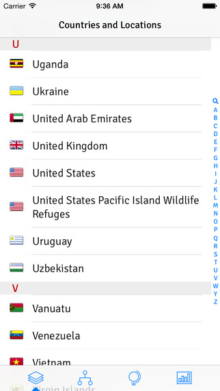 【免費書籍App】The CIA World Factbook-APP點子