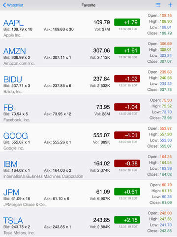 【免費財經App】Filing Pro Free : SEC Company Filings, Report, Document with Real Time Stock Quotes, Chart Research, Watchlist-APP點子