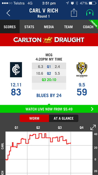 AFL Live Official App