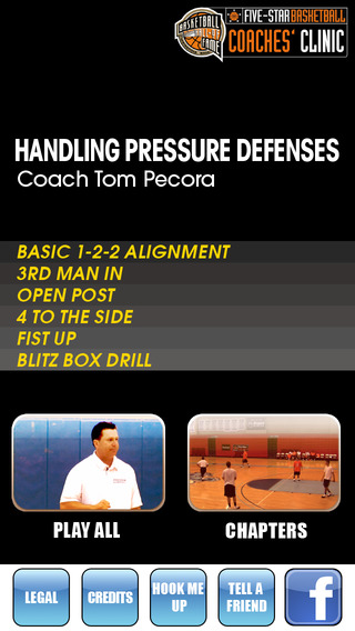 Handling Pressure Defenses: How To Penalize Aggressive Teams - With Coach Tom Pecora - Full Court Ba