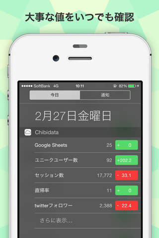 ちびデータ chibidata screenshot 4