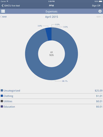 【免費財經App】GWCU Mobile Banking-APP點子