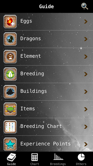 Master Database For Dragoncity Mobile