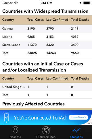 EbolaNearMe screenshot 4