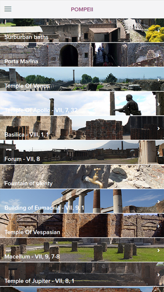 Guide to Pompeii