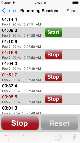 【免費工具App】Stopwatch Log-APP點子