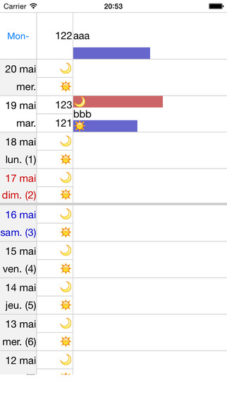 Watch Weight Graph