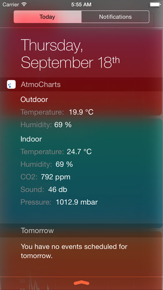 AtmoCharts - A Netatmo Client for iPhone