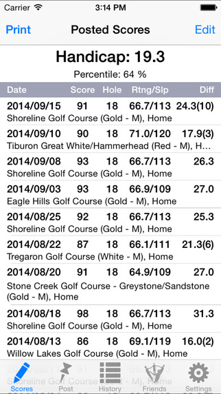 Golf Handicap Tracker Calculator US