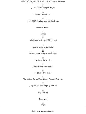 【免費書籍App】Praenomen-APP點子