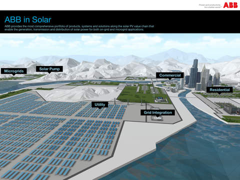 免費下載商業APP|Solar solutions landscape app開箱文|APP開箱王