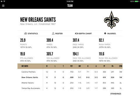 免費下載運動APP|New Orleans Saints app開箱文|APP開箱王