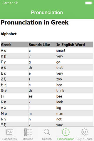 Greek Flashcards with Pictures Lite screenshot 2