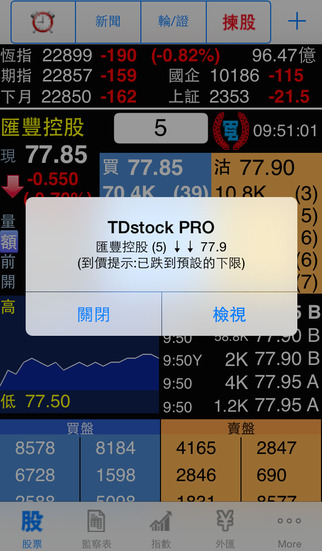 【免費財經App】TDstock PRO - 金股至尊-APP點子