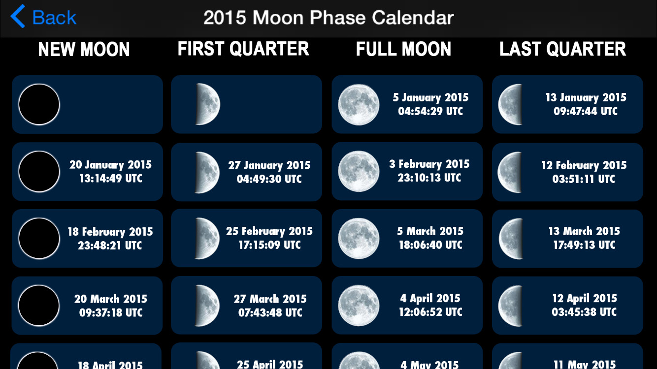 interactive moon phases - lunar cycle info and calendar