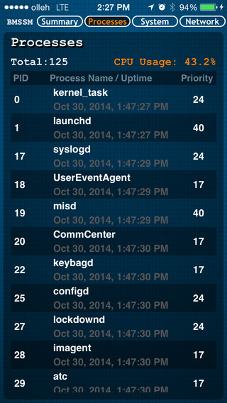 【免費工具App】Battery Memory System Status Monitor(Premium)-APP點子