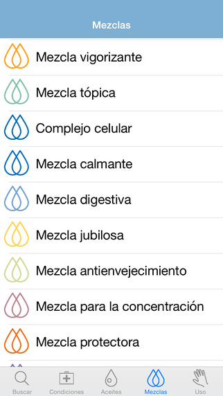 免費下載健康APP|Modern Essentials Spanish app開箱文|APP開箱王
