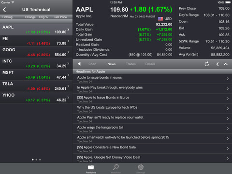 【免費財經App】Portfolio Trader Lite-APP點子