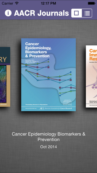 【免費醫療App】AACR Publications-APP點子