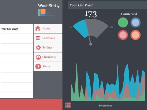 【免費工具App】WashStat-APP點子