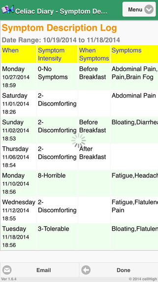 【免費醫療App】Celiac (Coeliac) Diary-APP點子