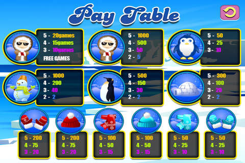 Adventure Slots of Eskimo Casino Jackpot Games in Polar Wonderland Free screenshot 4