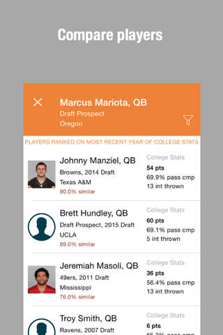 ScoutSight – Pro Draft and Fantasy Football App screenshot 4