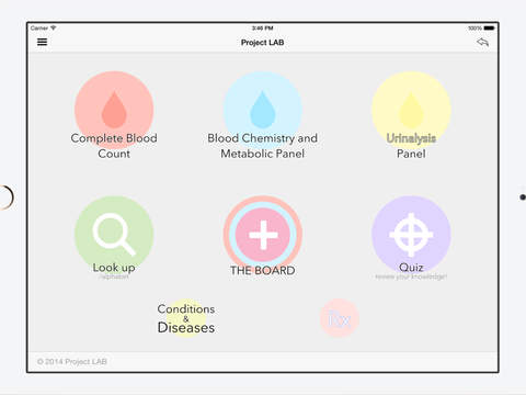 【免費醫療App】Project LAB - Medical Lab Reference-APP點子